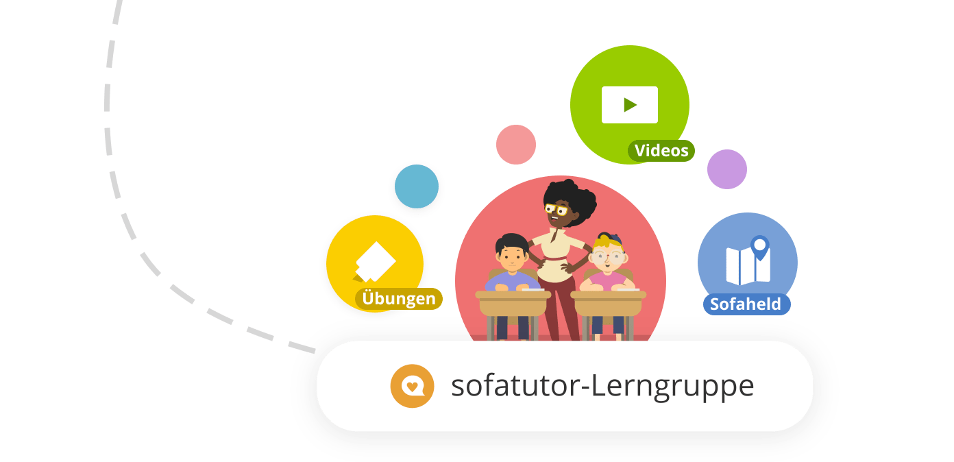 Lehrer*in gibt sofatutor-Inhalte für Schüler*innen frei